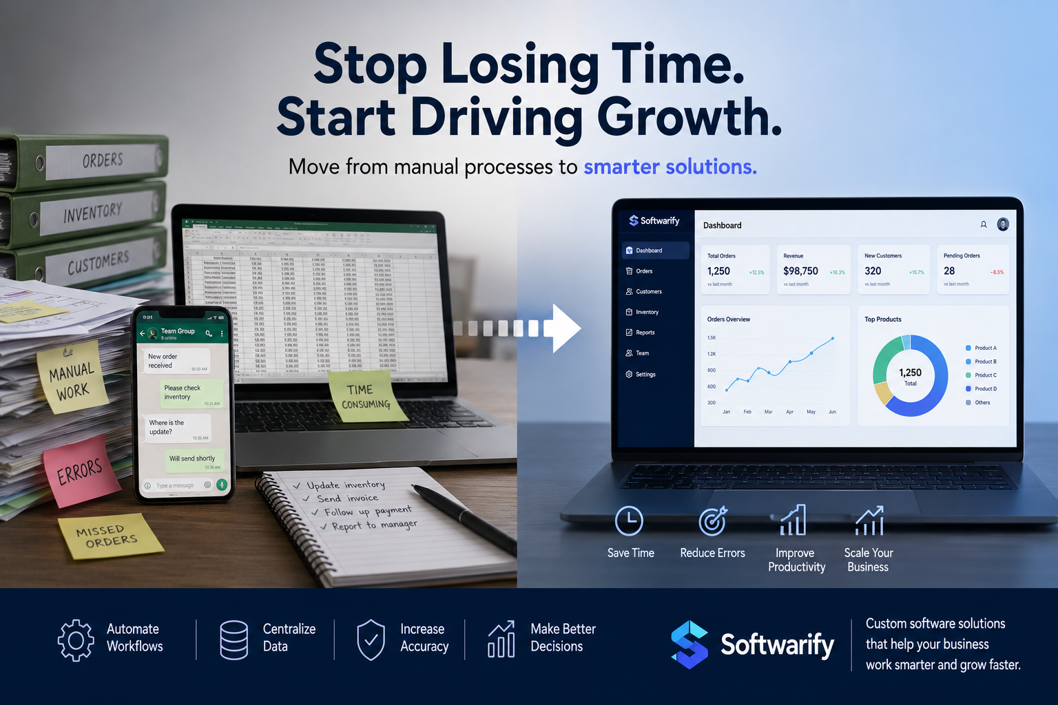 The Hidden Cost of Running Your Business with Excel, WhatsApp, and Manual Processes